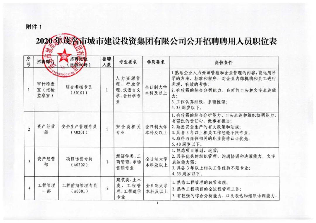 合江县人民政府办公室最新招聘公告详解