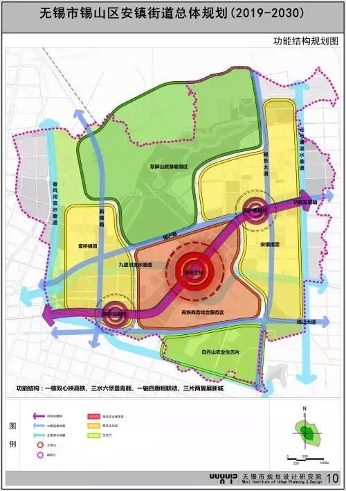 系统集成 第8页