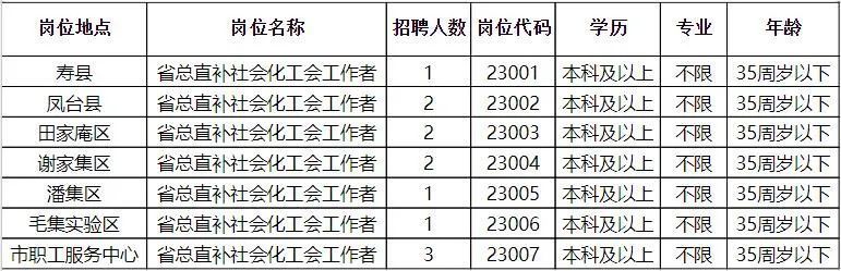 稻田镇最新招聘信息及其社会影响分析