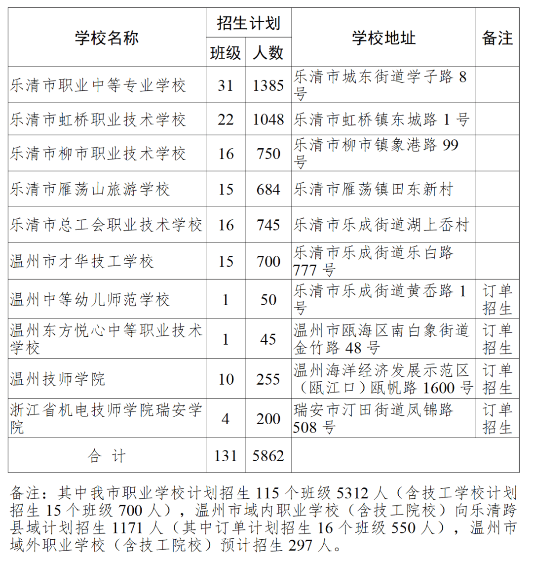 诋亨那慯歌