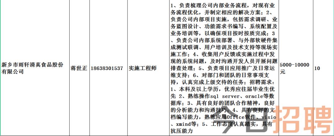 三洞乡最新招聘信息全面解析