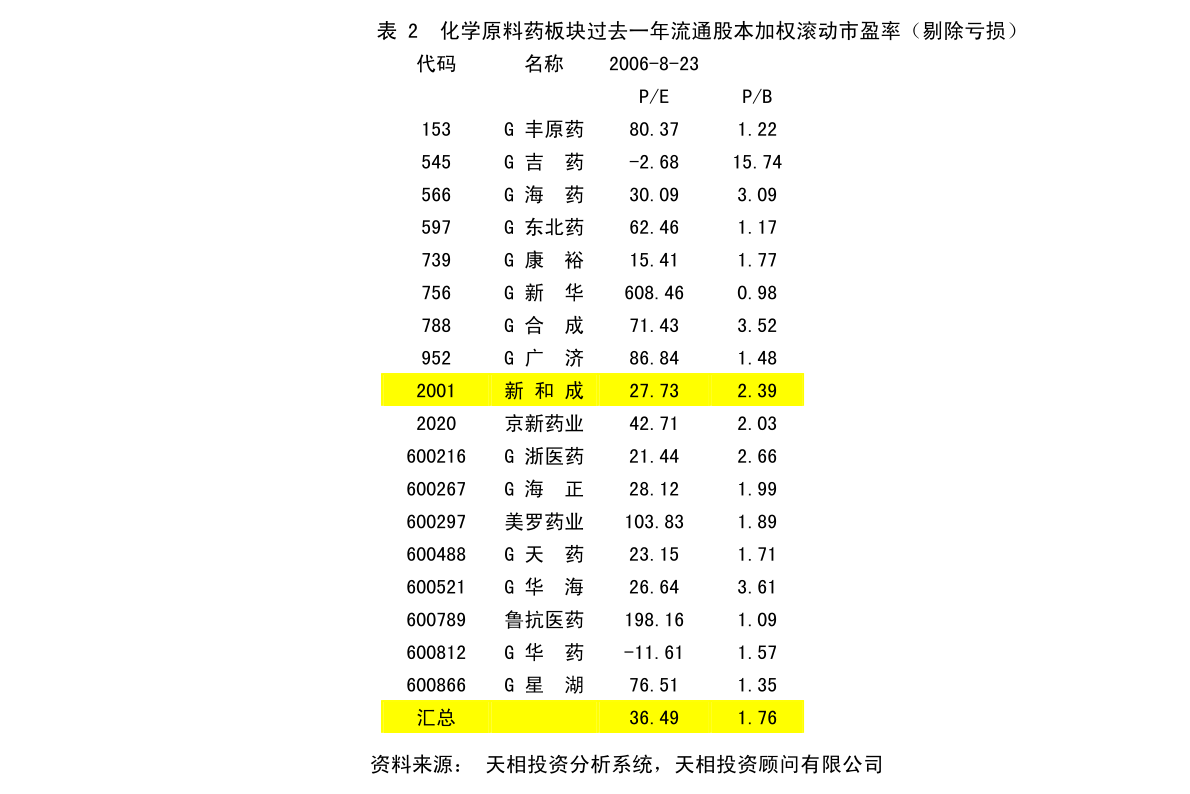 衢州市侨务办公室最新发展规划概览