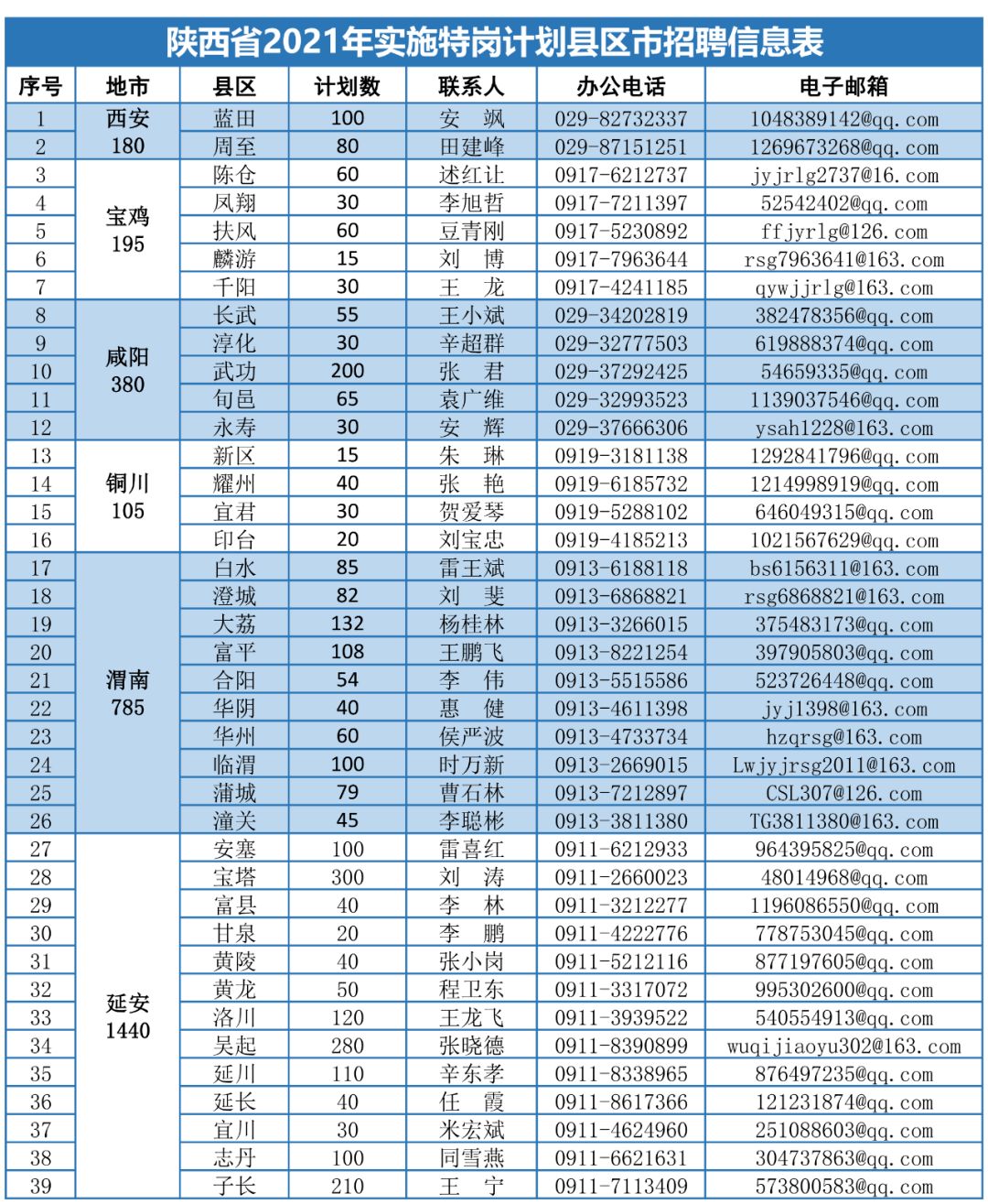 鹿畔阳光