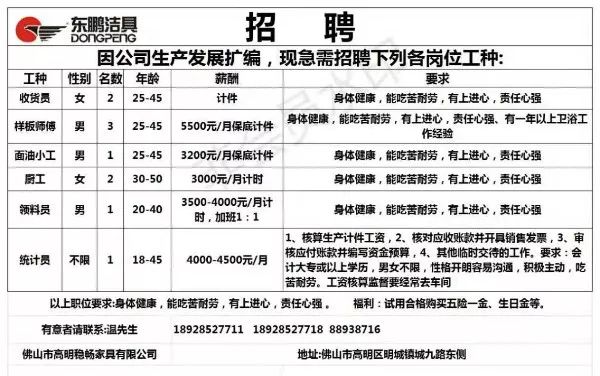 刚朵村最新招聘信息及其地区影响力分析