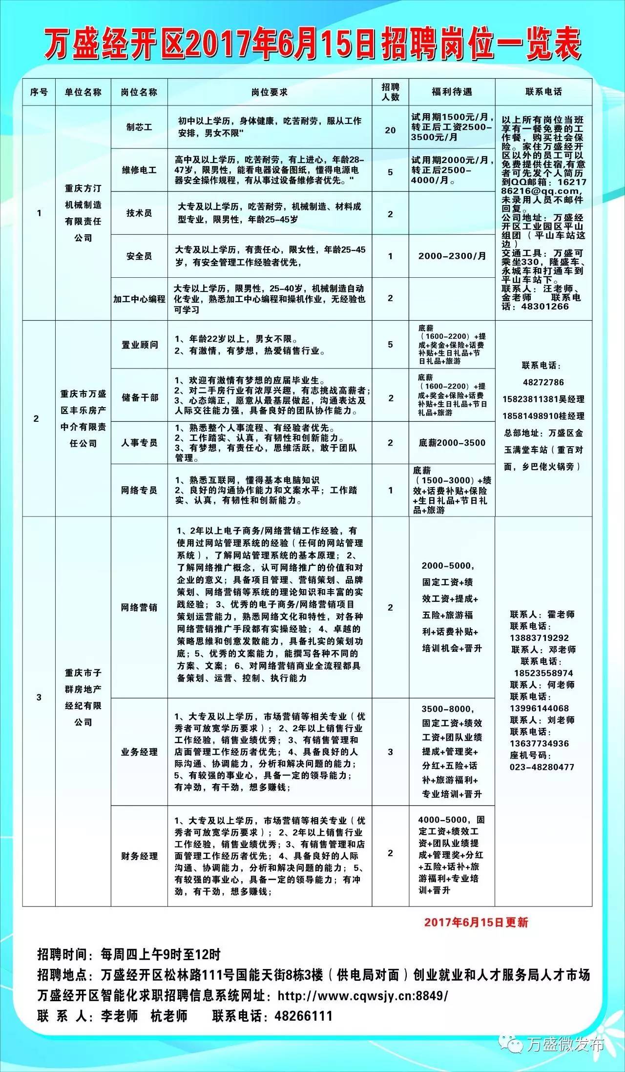 江州区审计局最新招聘公告及详解