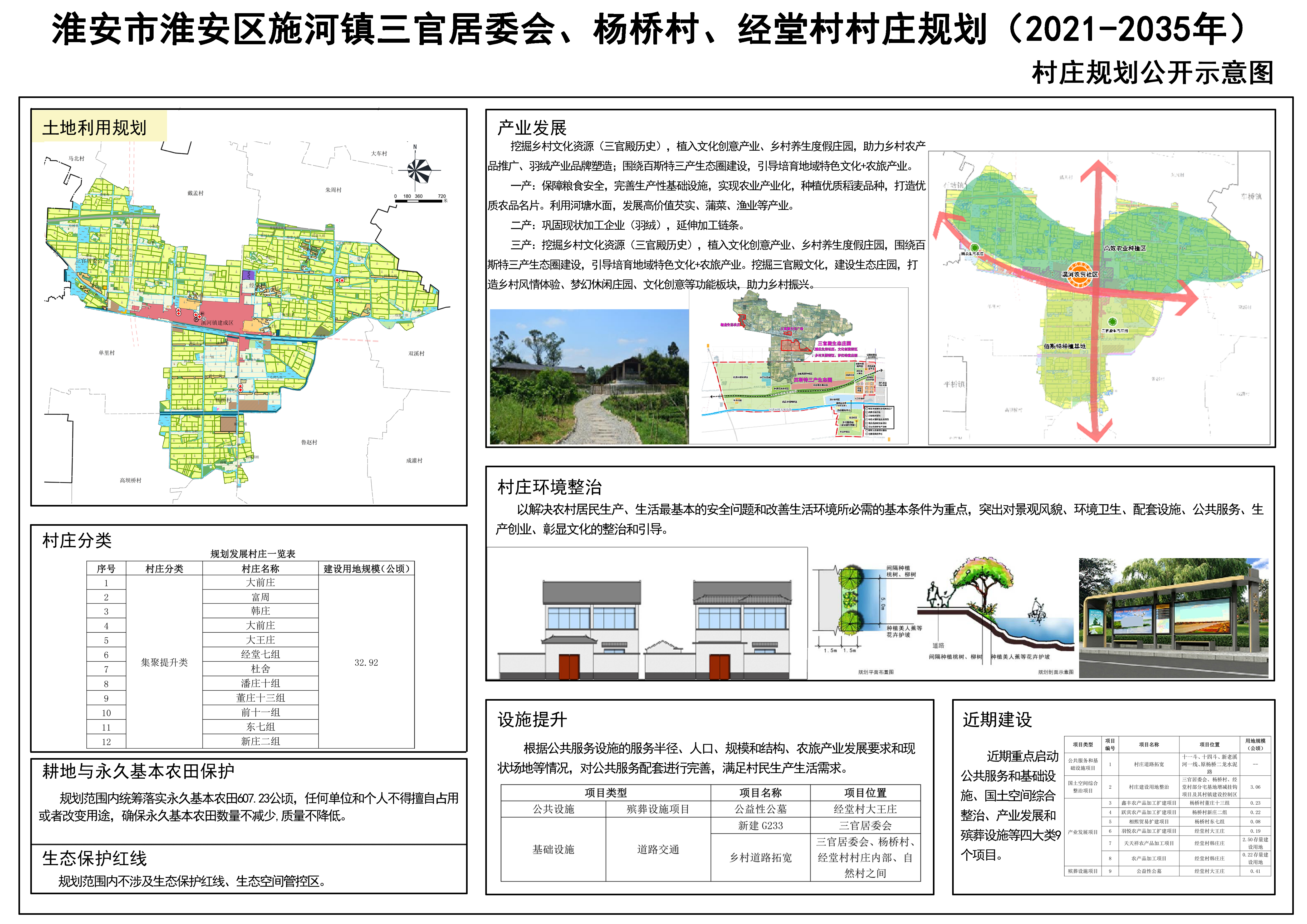 马务沟村民委员会发展规划概览