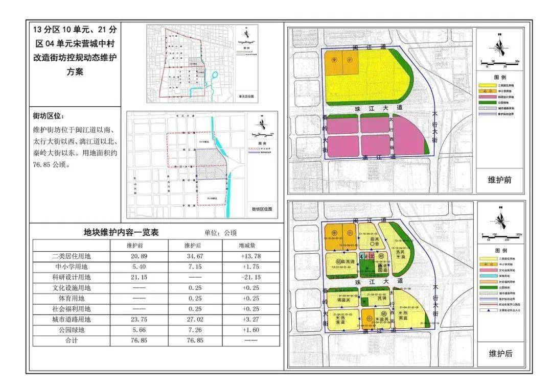 常营镇最新发展规划，塑造未来城市新面貌蓝图