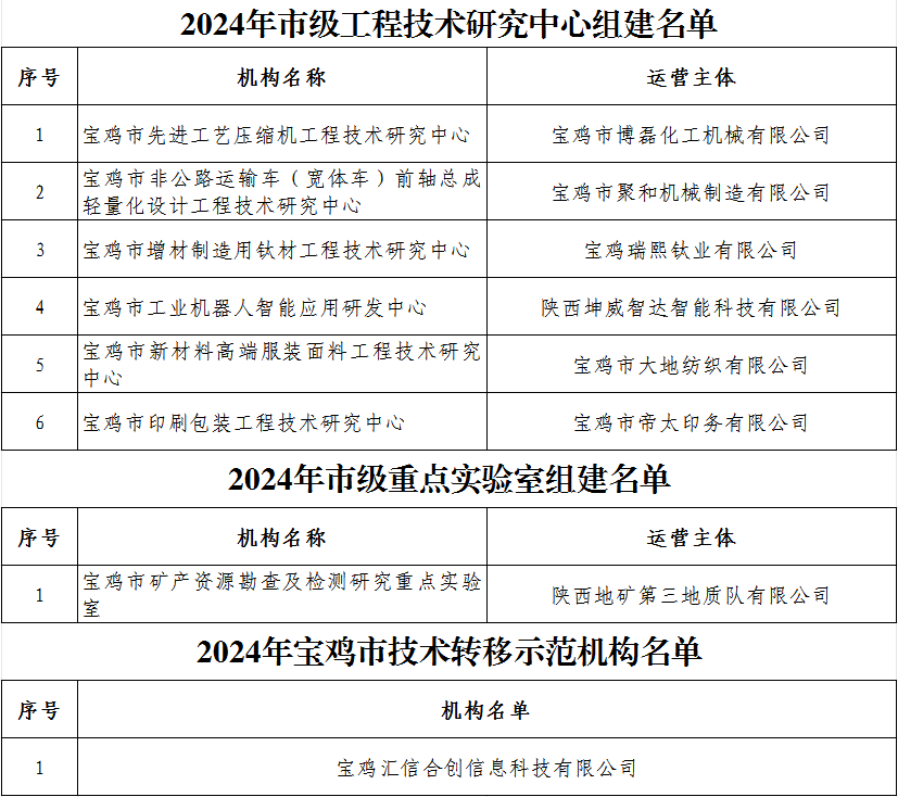 2025年1月27日 第5页