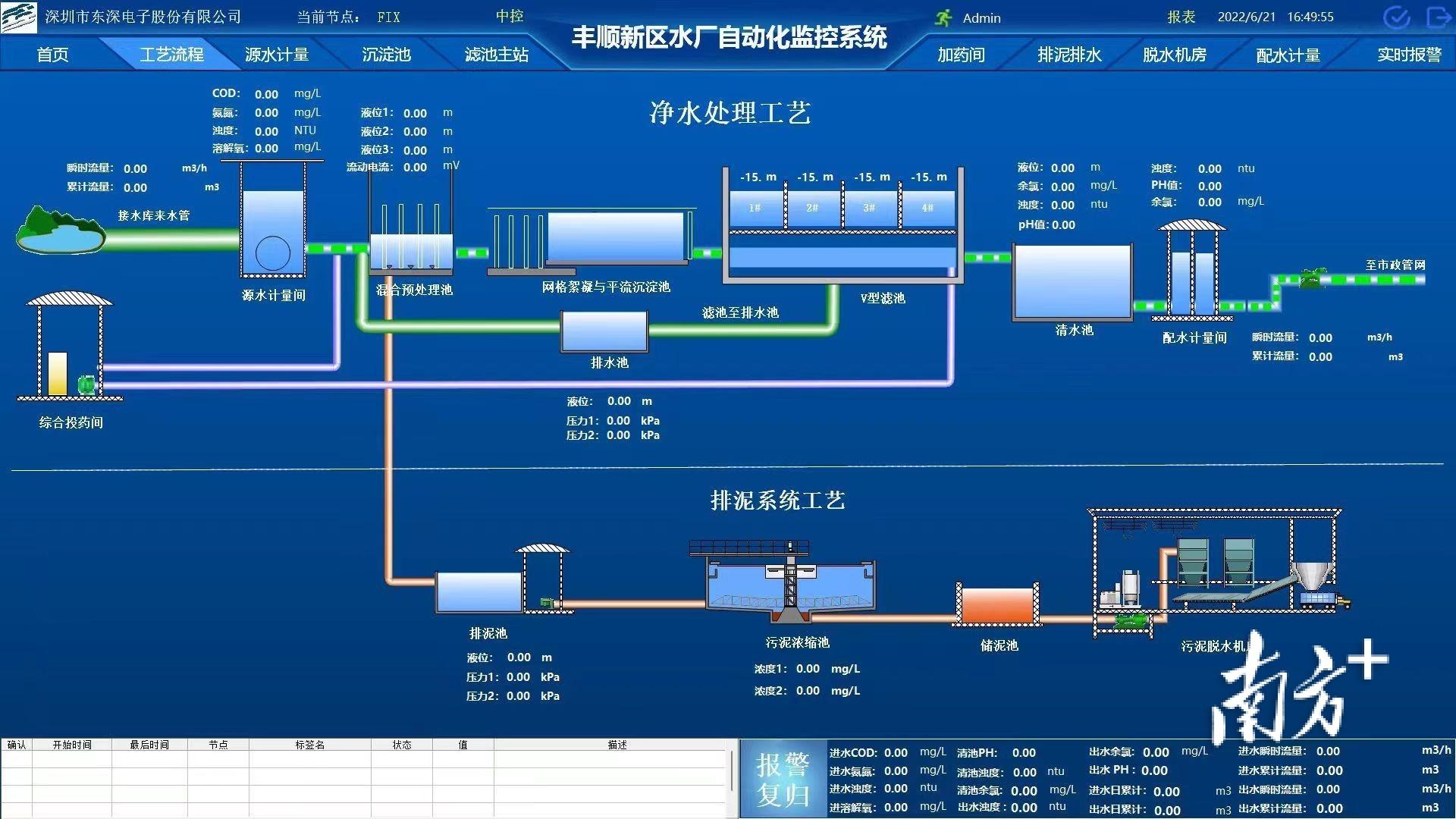 丰顺县科学技术和工业信息化局领导团队简介