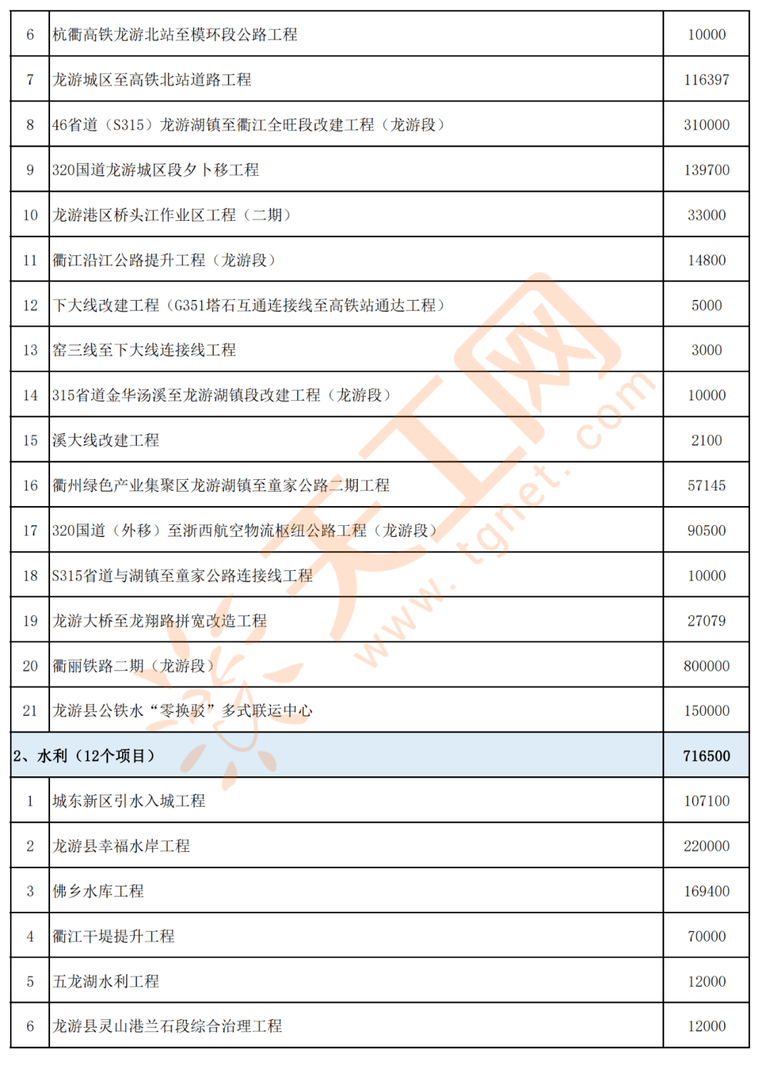 吉林市南宁日报社最新项目，探索与发展展望