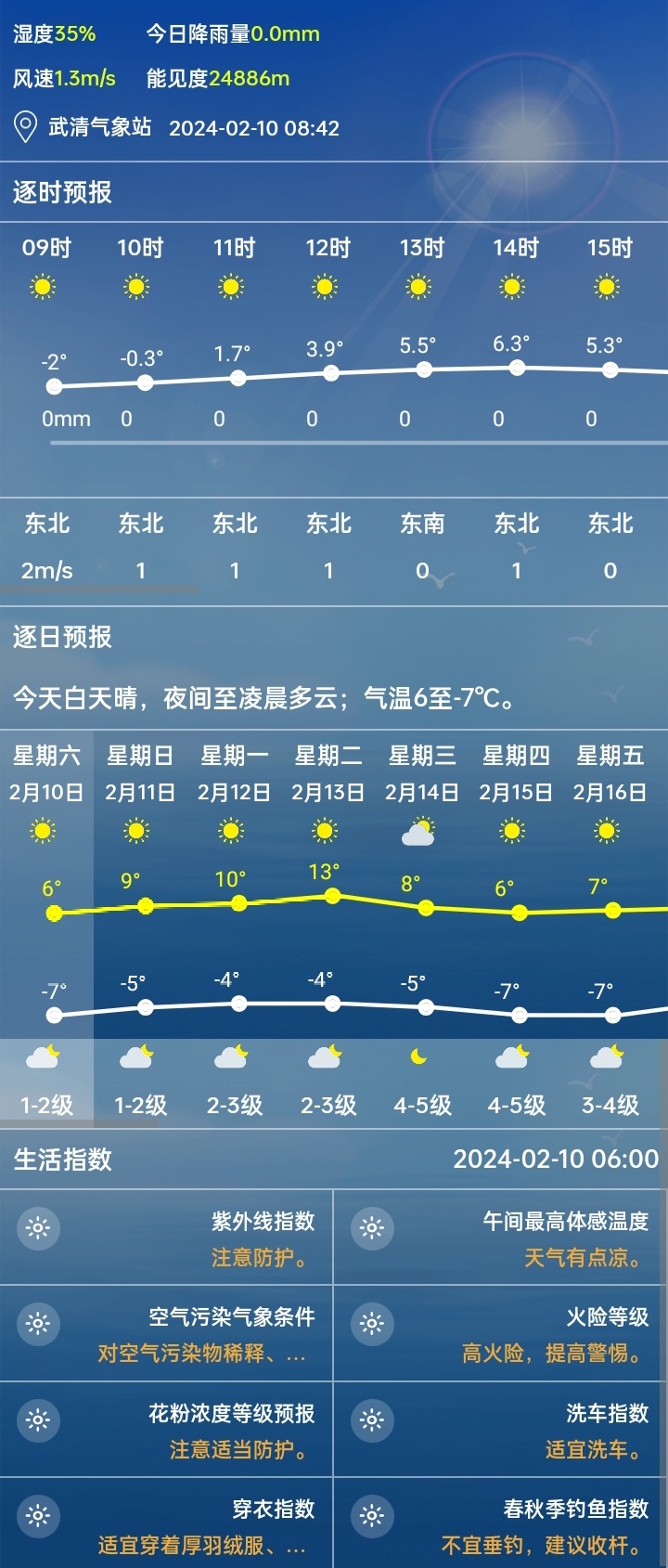 次琼村天气预报更新通知