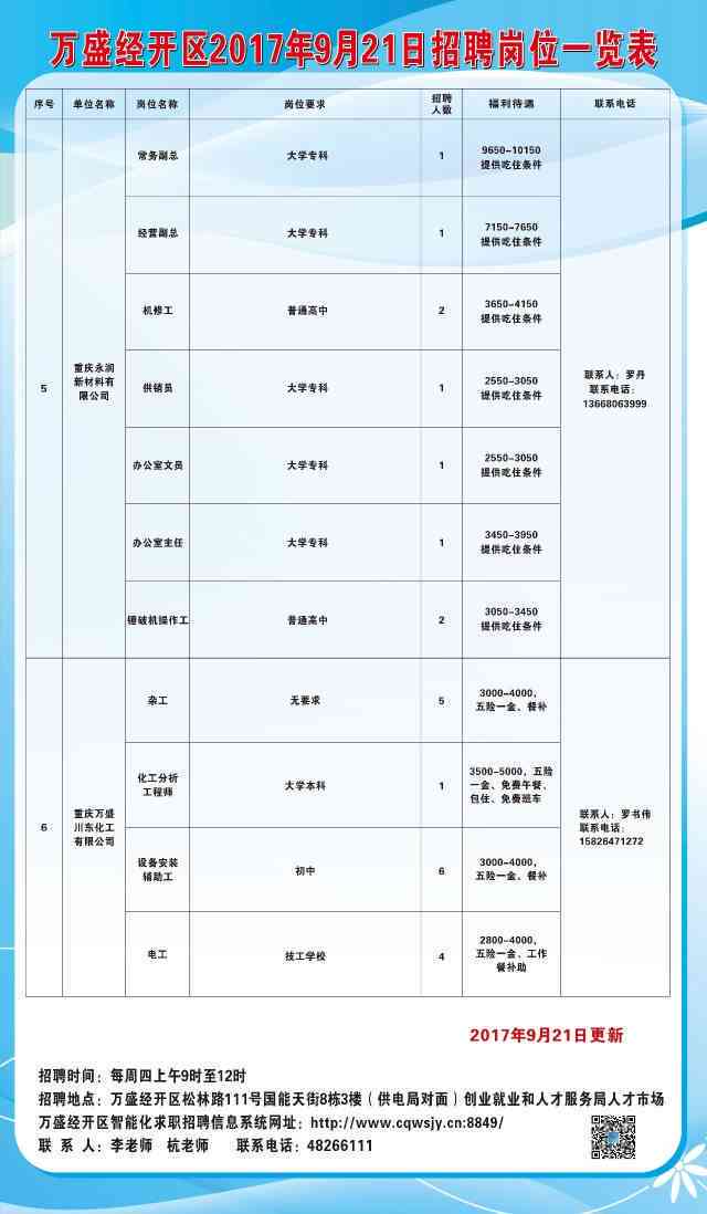 张家口市图书馆最新招聘启事概览