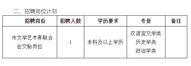 铜陵市文化局最新招聘启事概览