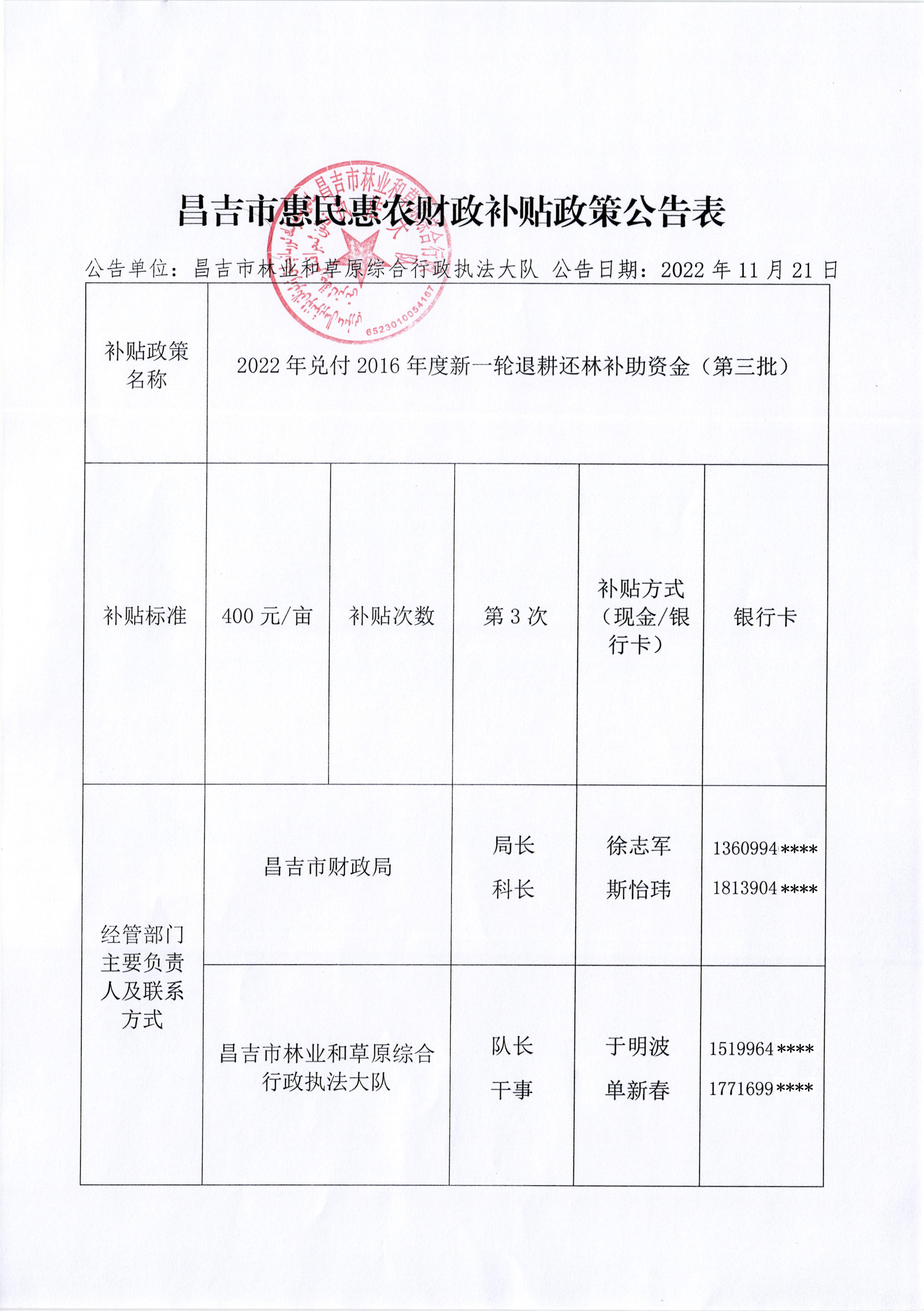 昌吉回族自治州市侨务办公室最新发展规划概览