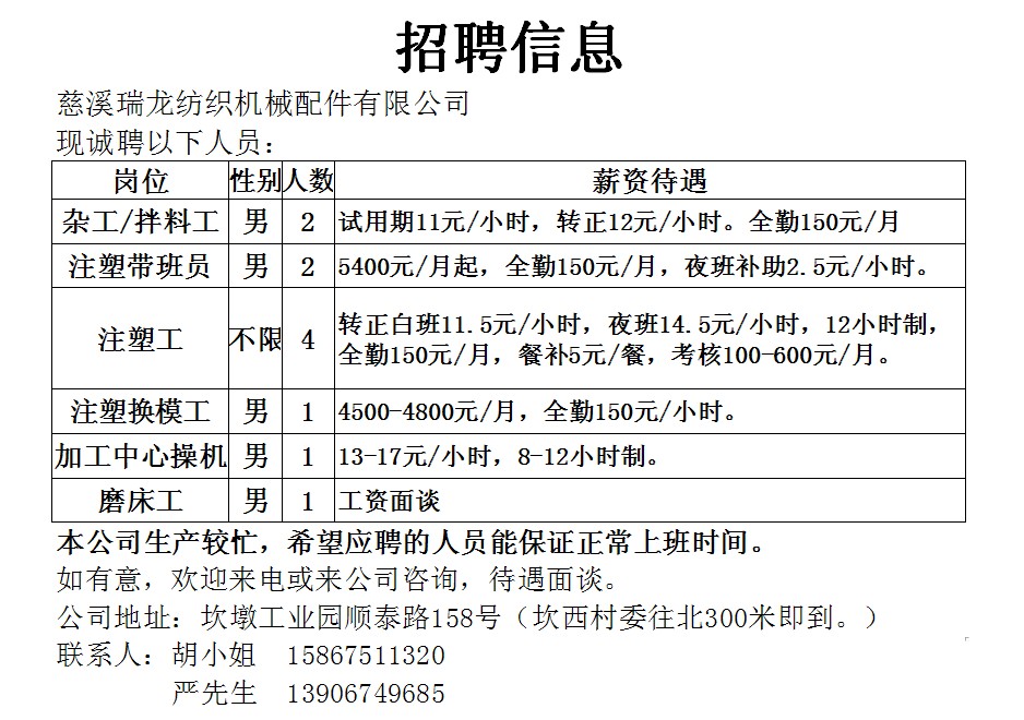 思麦村最新招聘信息全面解析