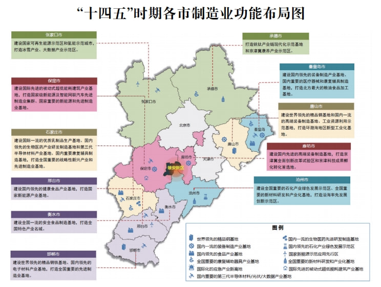 衡水市商务局最新发展规划概览