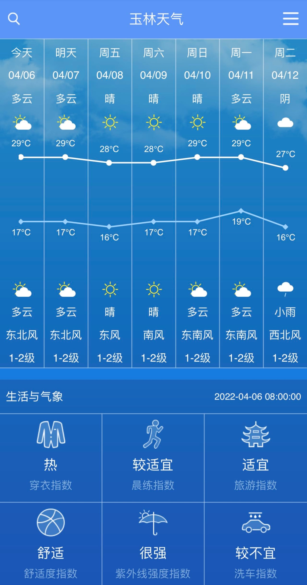 社区最新天气预报信息更新通知