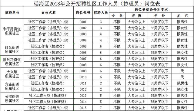 2025年2月14日 第4页