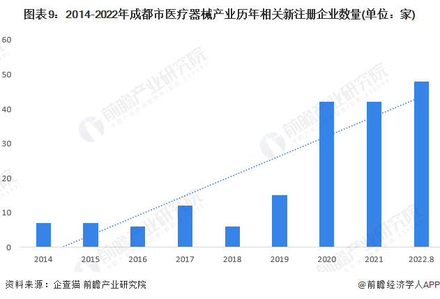 武江区科学技术与工业信息化局发展规划展望