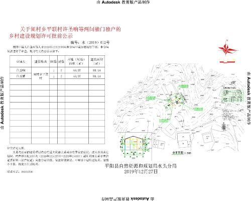 彭家山村民委员会最新发展规划概览