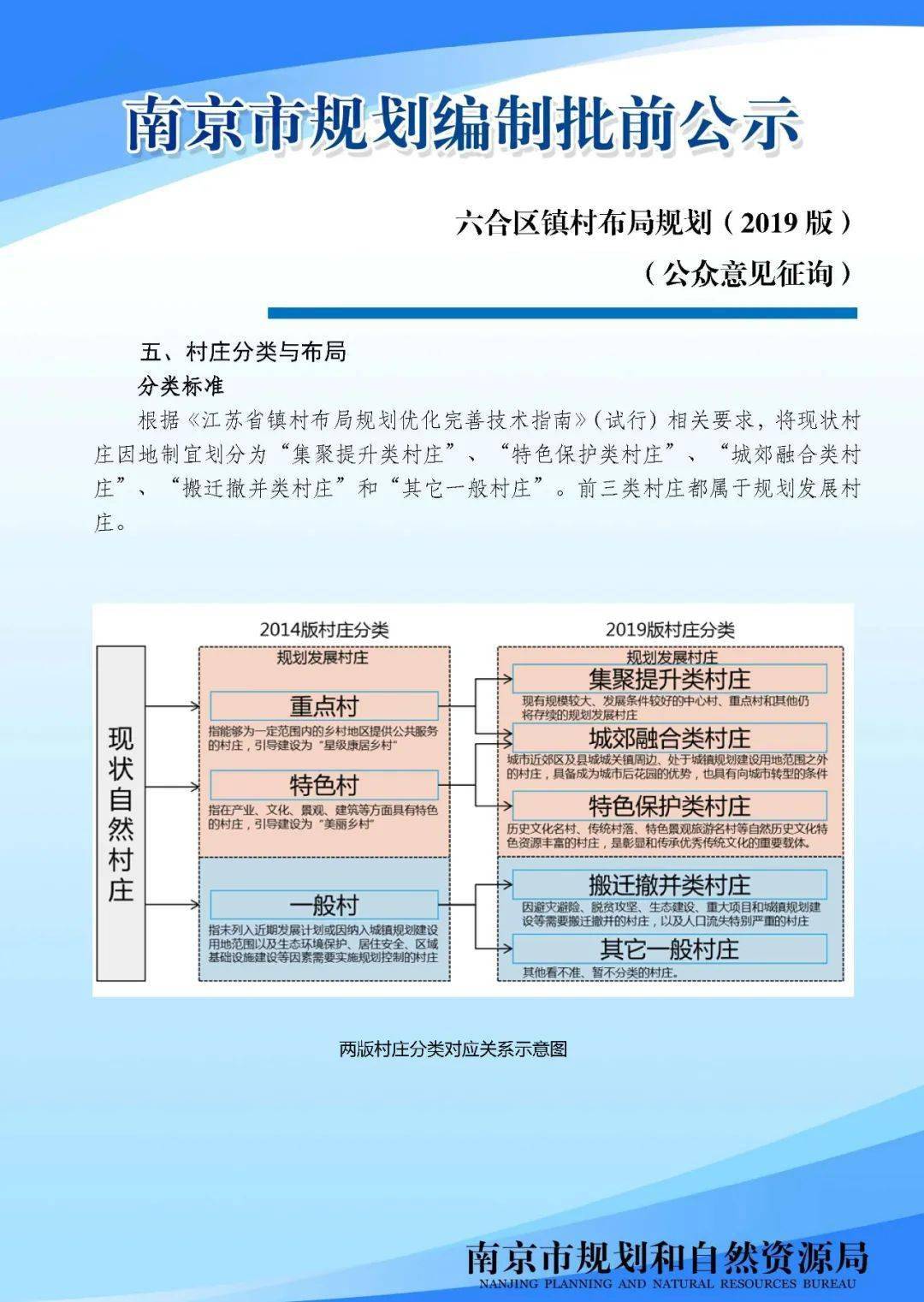 六合村迈向繁荣和谐新时代的最新发展规划