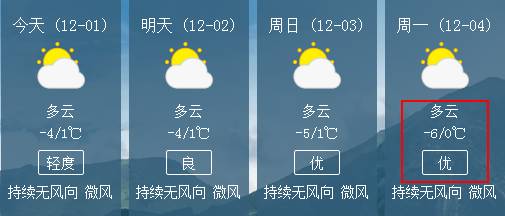 委日村最新天气预报信息汇总