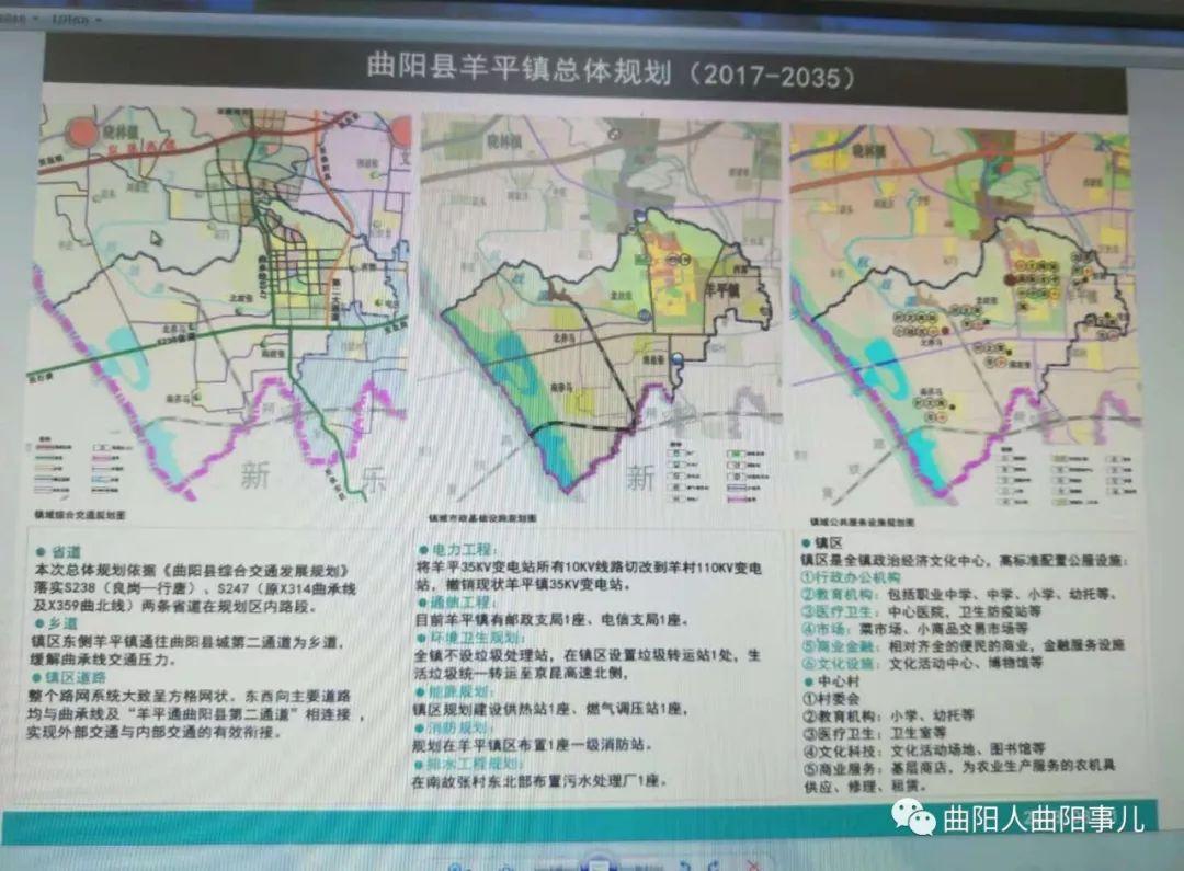 羊平镇未来繁荣新蓝图，最新发展规划揭秘