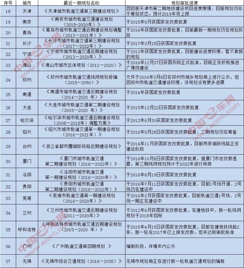 贵阳市行政审批办公室人事任命，开启政务服务新篇章