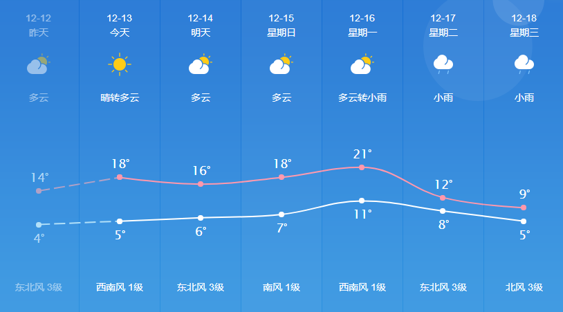 2025年2月18日 第6页