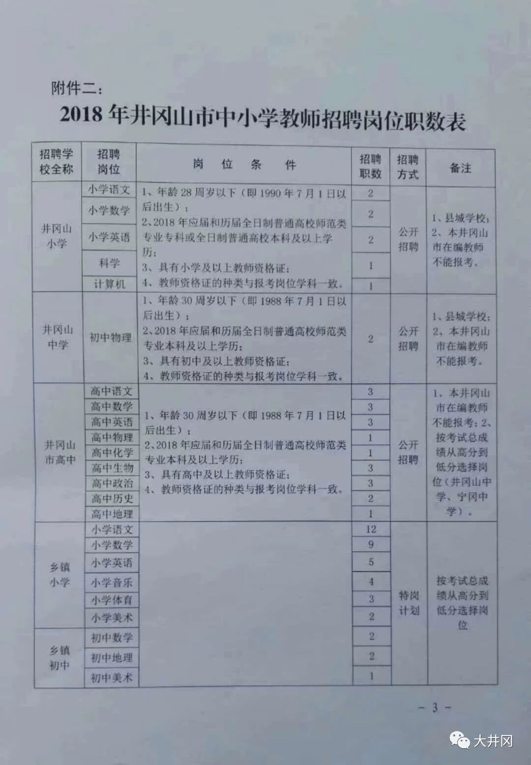 2025年2月18日 第5页