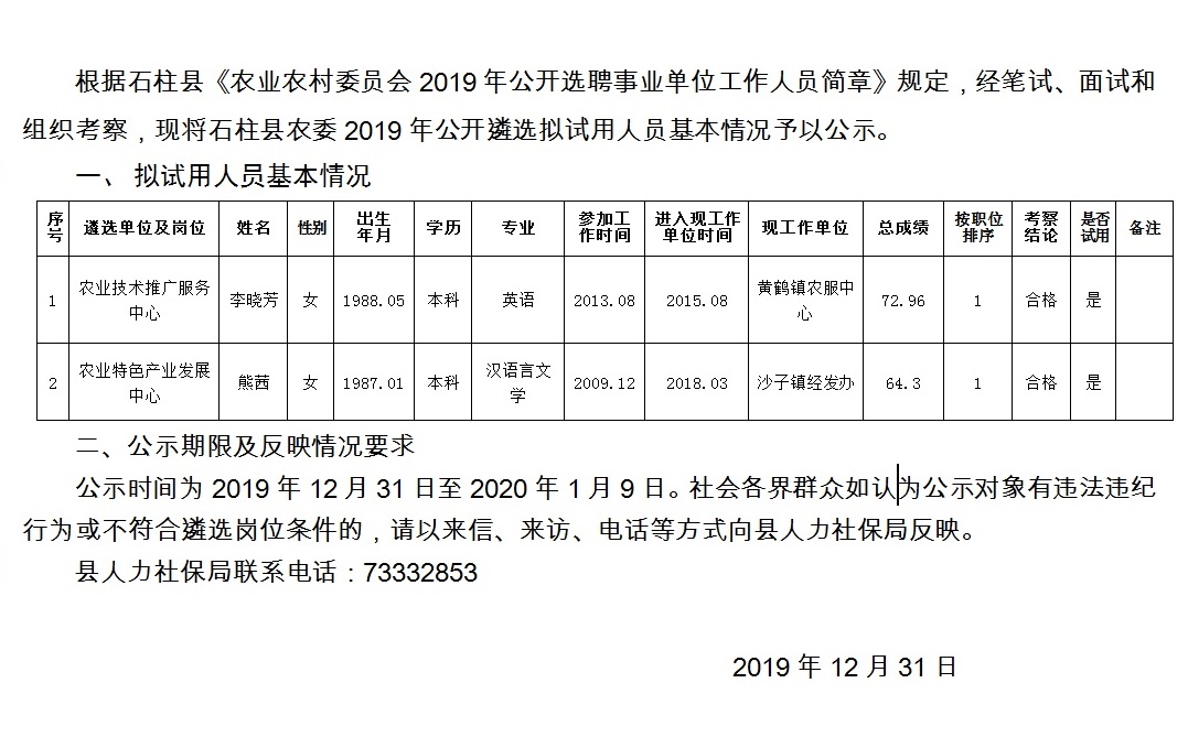 外山乡最新招聘信息全面解析