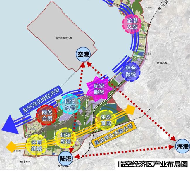 大连市物价局最新发展规划，构建稳定、可持续的物价管理新体系