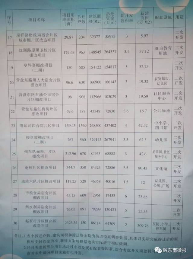 南关区统计局最新招聘启事概览