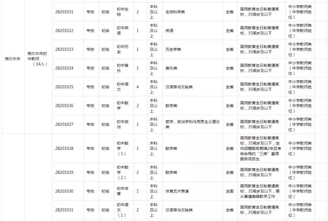 2025年2月20日 第4页