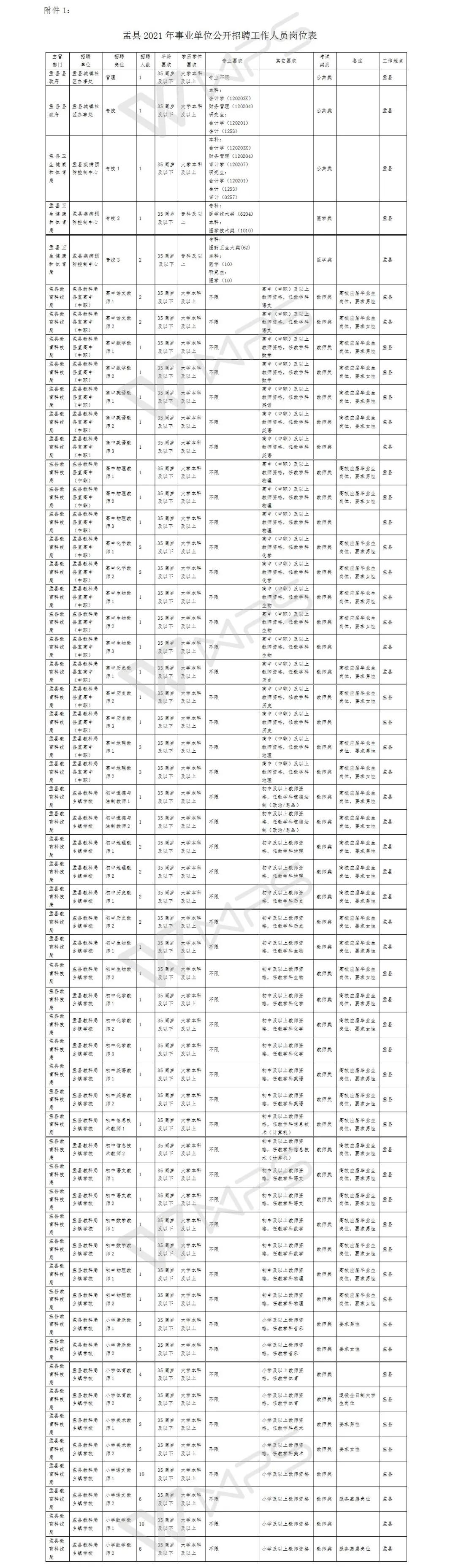 2025年2月21日 第4页